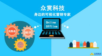 傳統零售業迎春天 互聯網銷售模式下，眾賞科技引領商業模式創新熱潮