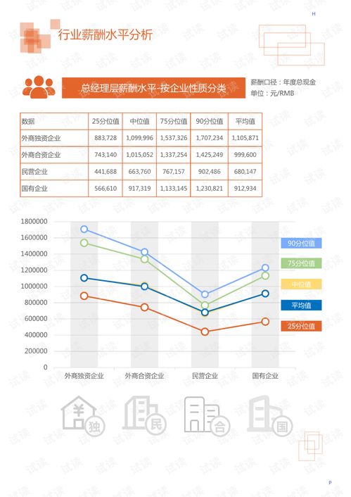 2020年汽車工業(yè)電子電器行業(yè)車身電子控制產(chǎn)品領(lǐng)域市場調(diào)查報(bào)告及行業(yè)分析
